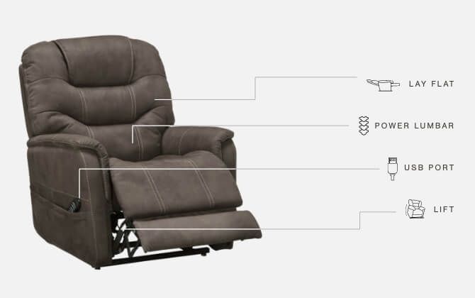 Ballister - Espresso - Power Lift Recliner